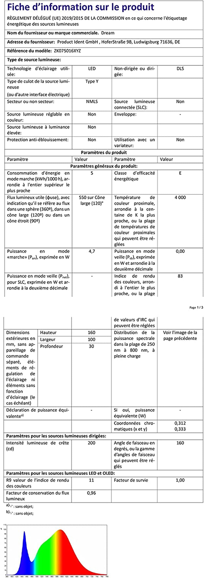 12V RV Interior Light with On/Off Switch 6 Inch Oval LED Ceiling Light 4.5W 3500K Soft White Lighting, Pack of 1